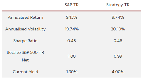 Screenshot 2024-01-16 143608